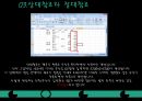 엑셀을 활용한 가계부 만들기 11페이지