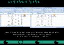엑셀을 활용한 가계부 만들기 13페이지