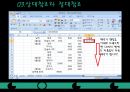 엑셀을 활용한 가계부 만들기 14페이지