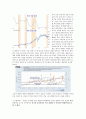 경제학원론 과제(미국의 금리 인상이 우리 경제에 미치는 영향) 4페이지