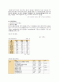 지역사회 case(인천광역시 중구 A+) / 간호진단, 과정 2가지 9페이지