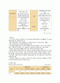 지역사회 case(인천광역시 중구 A+) / 간호진단, 과정 2가지 24페이지