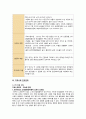 지역사회 case(인천광역시 중구 A+) / 간호진단, 과정 2가지 27페이지