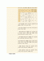 지역사회 case(인천광역시 중구 A+) / 간호진단, 과정 2가지 29페이지