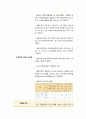 지역사회 case(인천광역시 중구 A+) / 간호진단, 과정 2가지 30페이지