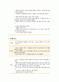 지역사회 case(인천광역시 중구 A+) / 간호진단, 과정 2가지 36페이지