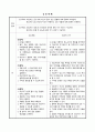 성인간호학 내과(천식) case A+(간호진단, 과정 3가지) 23페이지