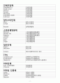 신규 간호사 선생님들을 위한 약물 Study(약물, 인슐린, 결핵 등) 3페이지