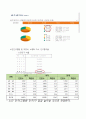 지역사회 간호과정(광주광역시 서구)A+(지역마다 다르지만 지역사회 흐름을 읽히세요) 10페이지