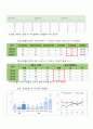지역사회 간호과정(광주광역시 서구)A+(지역마다 다르지만 지역사회 흐름을 읽히세요) 16페이지