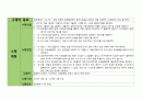 지역사회 간호과정(광주광역시 서구)A+(지역마다 다르지만 지역사회 흐름을 읽히세요) 43페이지