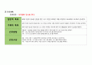 지역사회 간호과정(광주광역시 서구)A+(지역마다 다르지만 지역사회 흐름을 읽히세요) 47페이지
