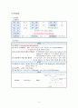 신경외과 간호과정 A+(학술제 발표자료, 간호진단, 과정 2가지 상세기술) 6페이지