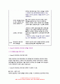 2022 보건교육 기말] 효과적인 보건교육 전략(보건교육 방법 및 매체)을 고안하여 학습지도계획안을 작성  보건교육 Green의 PRECEDE-PROCEED 모형을 기반으로 만성질환 예방 및 관리 교육 계획 7페이지