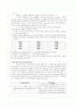 영어 임용고시 교재 영어교육론 Diane Larsen-Freeman and Marti Anderson. Techniques & Principles in Language Teaching. 번역본 (3판) 4페이지