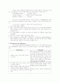 영어 임용고시 교재 영어교육론 Diane Larsen-Freeman and Marti Anderson. Techniques & Principles in Language Teaching. 번역본 (3판) 12페이지
