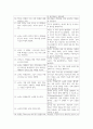 영어 임용고시 교재 영어교육론 Diane Larsen-Freeman and Marti Anderson. Techniques & Principles in Language Teaching. 번역본 (3판) 47페이지