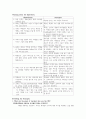 영어 임용고시 교재 영어교육론 Diane Larsen-Freeman and Marti Anderson. Techniques & Principles in Language Teaching. 번역본 (3판) 91페이지