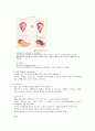 정상분만(eutocia) 문헌고찰 3페이지