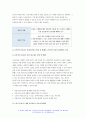 보건교육 기말 2022] 1. 지역사회(취약집단) 선택하여 효과적인 보건교육 전략(보건교육 방법 및 매체)을 고안하여 학습지도계획안을 작성 2. Green의 PRECEDE-PROCEED 모형을 기반 만성질환 예방 및 관리교육 계획을 위한 모형 적용의 각 단계를 예시 4페이지