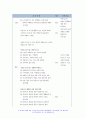 보건교육 기말 2022] 1. 지역사회(취약집단) 선택하여 효과적인 보건교육 전략(보건교육 방법 및 매체)을 고안하여 학습지도계획안을 작성 2. Green의 PRECEDE-PROCEED 모형을 기반 만성질환 예방 및 관리교육 계획을 위한 모형 적용의 각 단계를 예시 5페이지