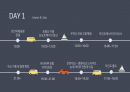 Instar tour 10페이지