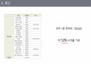 Instar tour 23페이지