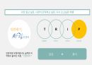 국내 관광지, 여행지 소개 ppt - 안반데기 3페이지