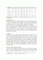 [가족건강간호학 기말 2022년] 1. 치매노인부양가족, 한부모가족, 독거노인 1인가구 1) 우리나라의 현황 2) 사회정책과 간호학적 중재 방안 2. 본인의 가족, 또는 임의의 가족을 선정 1) 듀발의 발달주기와 발달과업 2) 선정한 가족의 취약상황, ICNP분류에 따른 간호진단 3) 가족간호 중재 방안 5페이지