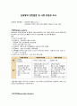 심장발작 관련 질환과 응급대처 2페이지