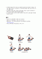 심장발작 관련 질환과 응급대처 5페이지