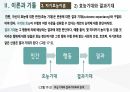 자기효능감 이론,반두라 자기효능감, 자기효능, self - efficacy, efficacy,반두라, 16페이지