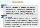 자기효능감 이론,반두라 자기효능감, 자기효능, self - efficacy, efficacy,반두라, 24페이지