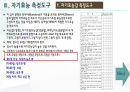 자기효능감 이론,반두라 자기효능감, 자기효능, self - efficacy, efficacy,반두라, 27페이지