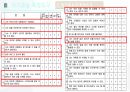 자기효능감 이론,반두라 자기효능감, 자기효능, self - efficacy, efficacy,반두라, 28페이지