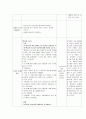 [교육실습일지] 만4세 병설유치원 일일교육계획안 (올데이 수업) 3페이지