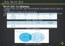 서초 삼성 타운 외피시스템 사례조사 13페이지