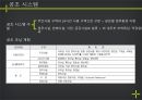 서초 삼성 타운 외피시스템 사례조사 15페이지