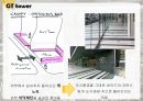 오피스 사례조사 8페이지