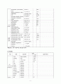 cholangiocarcinoma case study(담관암 간호과정) 7페이지