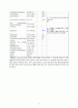 cholangiocarcinoma case study(담관암 간호과정) 9페이지