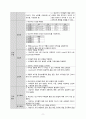 cholangiocarcinoma case study(담관암 간호과정) 12페이지