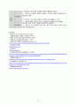 cholangiocarcinoma case study(담관암 간호과정) 15페이지
