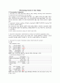 성인간호학 vsim 브이심. Pharmacology Scenario 6. Harry Hadley 2페이지