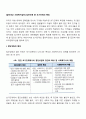 [집단대상 사회복지실천] 집단단계 중 초기단계의 특징(집단성원의 특성, 사회복지사의 역할, 신뢰감과 소속감) 2페이지