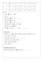 대상포진 케이스 14페이지