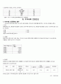 지역사회 Case study 국가사업만들기(당뇨,안동보건소) 8페이지