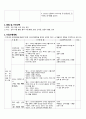 지역사회 Case study 국가사업만들기(당뇨,안동보건소) 12페이지