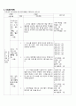 지역사회 Case study 국가사업만들기(당뇨,안동보건소) 25페이지