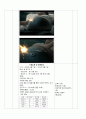 지역사회 Case study 국가사업만들기(당뇨,안동보건소) 44페이지